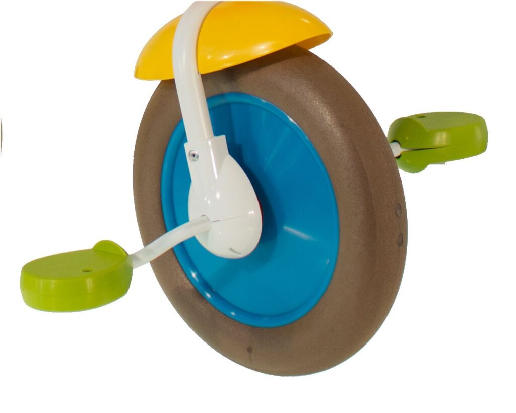 Italtrike Prodotto Grid